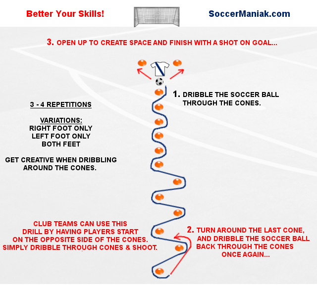 Ball Control Soccer Drills for Kids