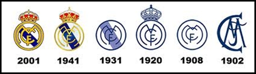 Real madrid soccer team history