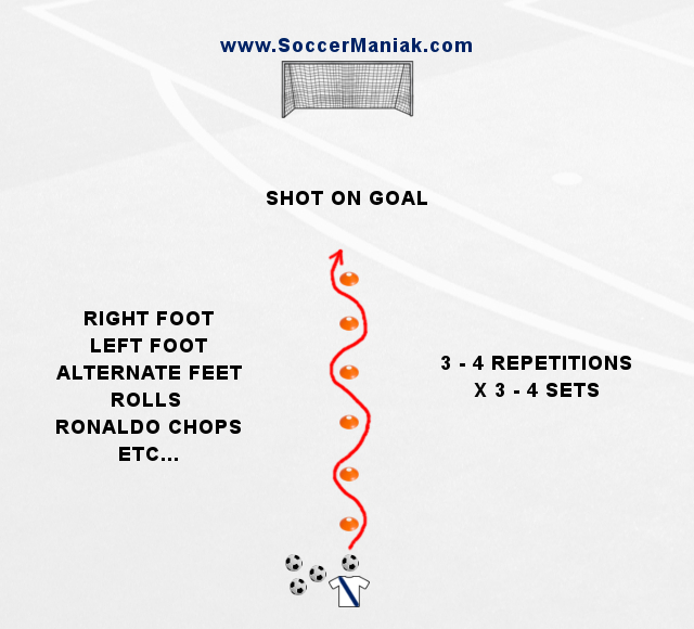 Soccer Trapping Drills