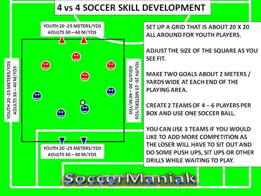 Youth Soccer Passing Game