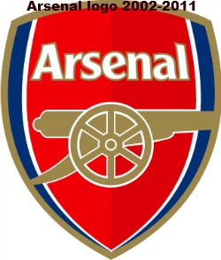 arsenal logo, arsenal badge, arsenal crest, arsenal team logo