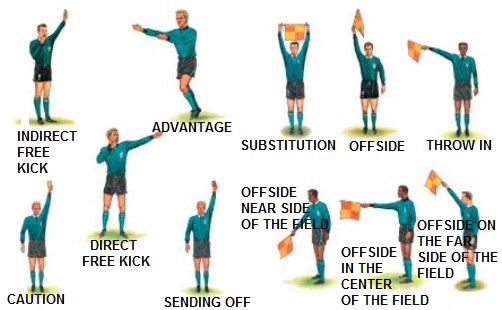 soccer referee signals, soccer referee game, understand soccer signals, soccer ref signals
