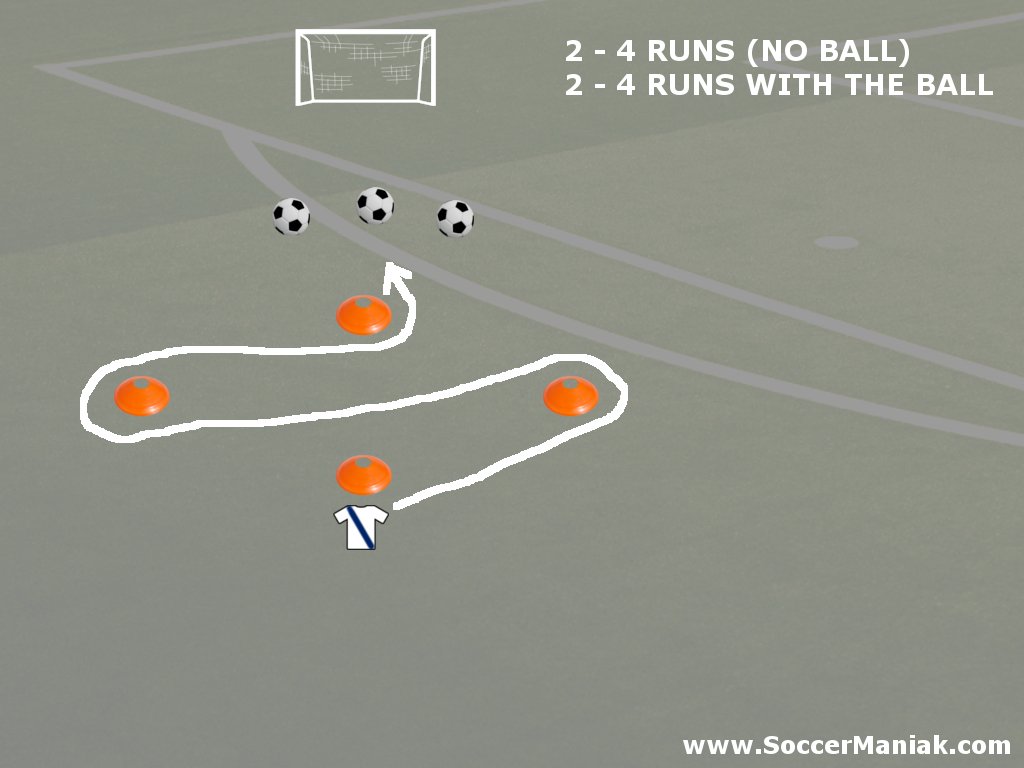 Soccer Agility Drills - Diamond Cones
