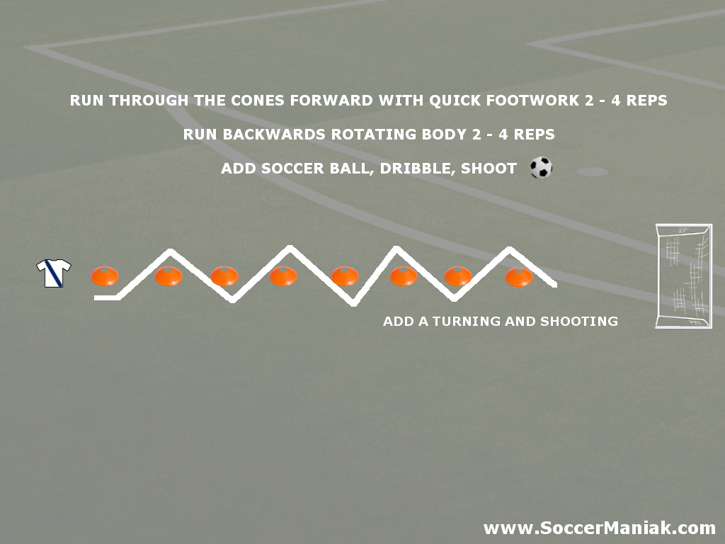 Soccer Agility Drills - Straight Cones Soccer Agility Drills - Straight Cones
