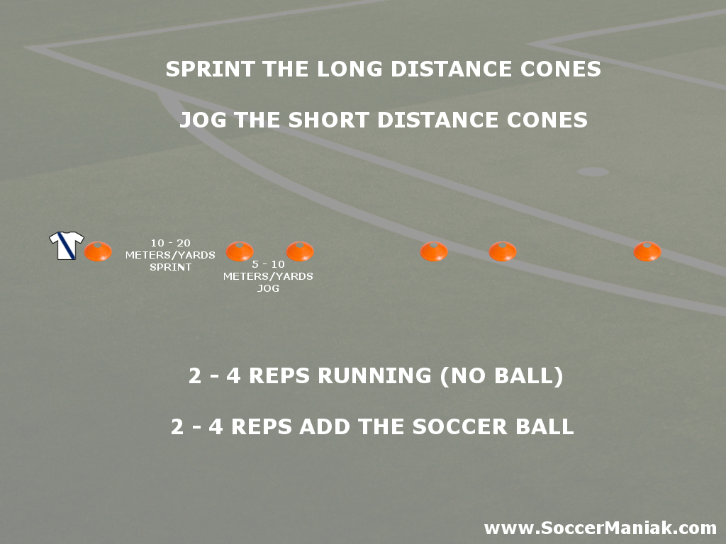 Soccer Agility Drills - Sprint and Jog