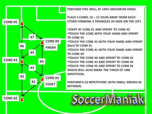 Soccer Conditioning Workout