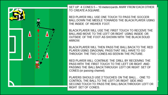 first touch soccer, soccer first touch training, soccer passing drills, youth soccer drills