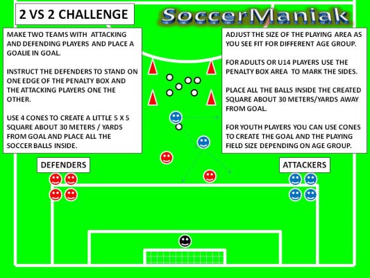 Soccer Practice Drills