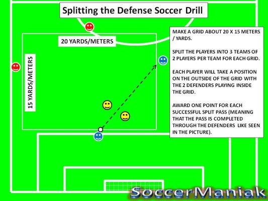 Passing Soccer Drill