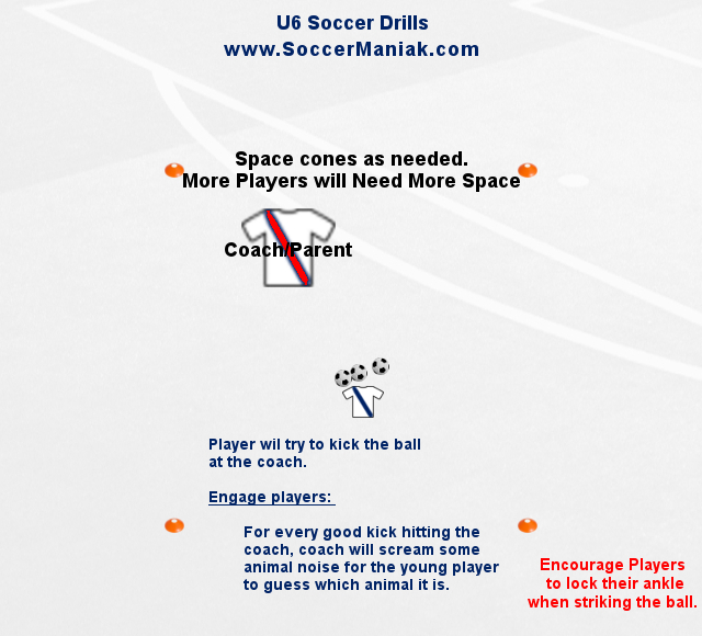 soccer drills for beginners, u6 soccer drills, free soccer drills, youth soccer training drills
