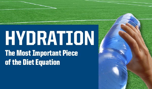 soccer hydration, hydration in soccer, tips, hydration soccer players, why is hydration important